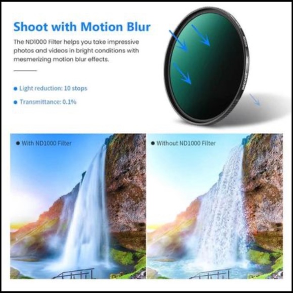 Professional camera lenses, ND 1000 filter. - Picture 2 of 5